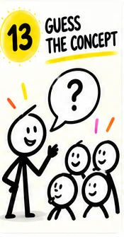 Illustration for Guess the Concept