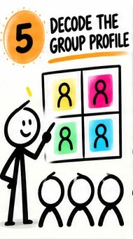 Illustration for Decode the Group Profile