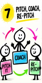 Illustration for Pitch, Coach, Re-Pitch